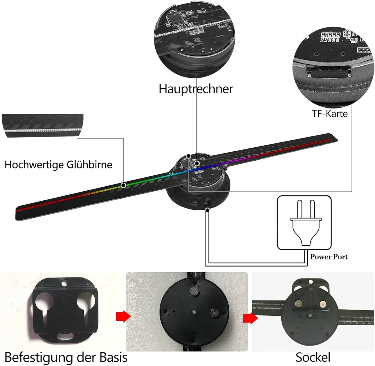 Detalle de las tiras de LED del ventilador holográfico