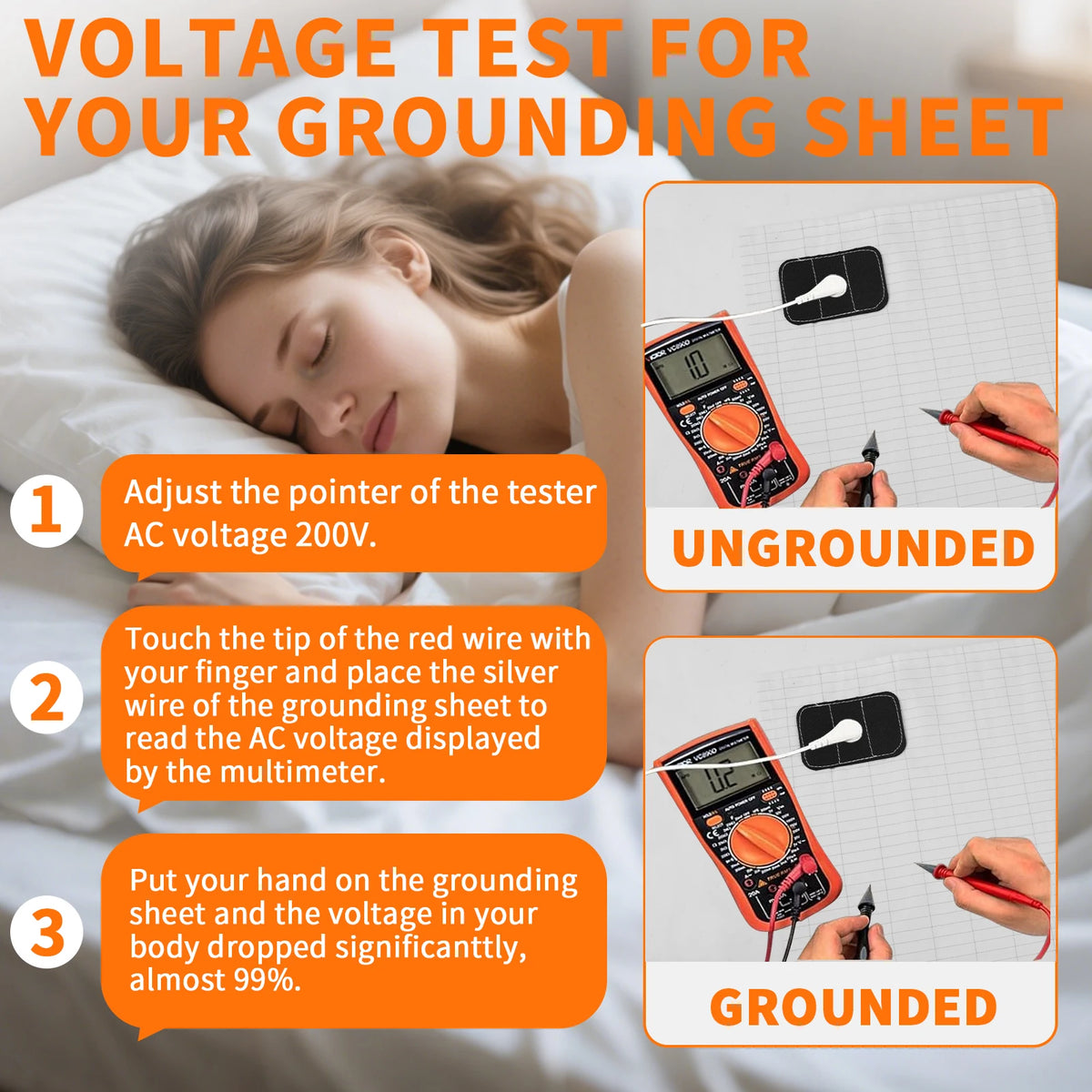 Grounding Bed Sheet Anti-Static Grounding Sheet Conductive 95% Cotton and 5% Soft Silver Fiber Flat Sheets Sleep Bed Mat