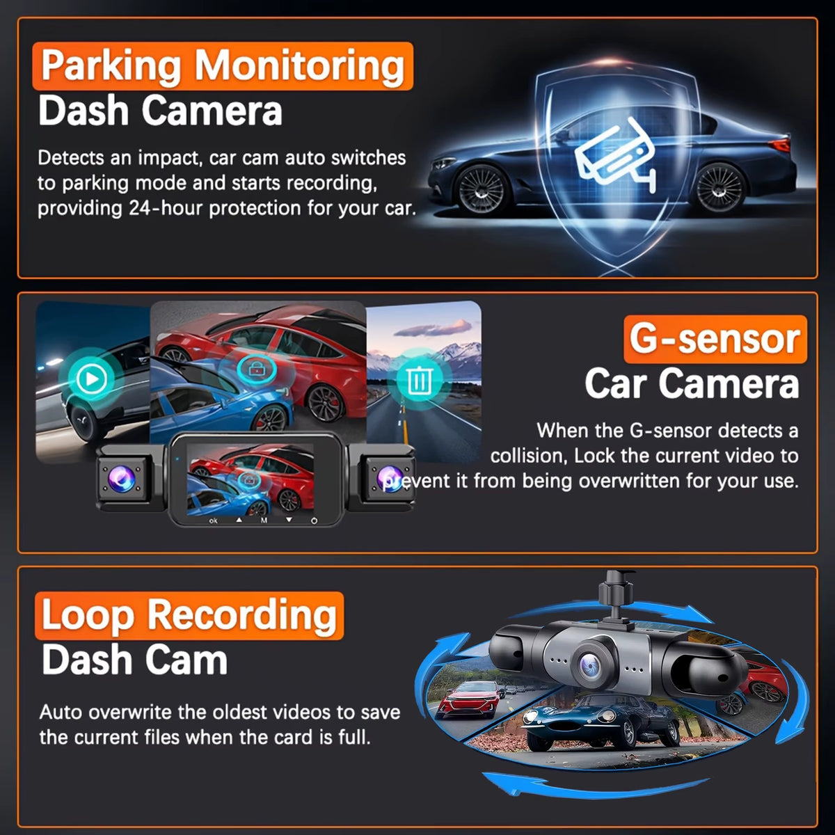 Dash Cam 4 Canales 360° Con Visión Nocturna Y Monitoreo 24/7
