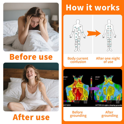 Grounding Bed Sheet Anti-Static Grounding Sheet Conductive 95% Cotton and 5% Soft Silver Fiber Flat Sheets Sleep Bed Mat