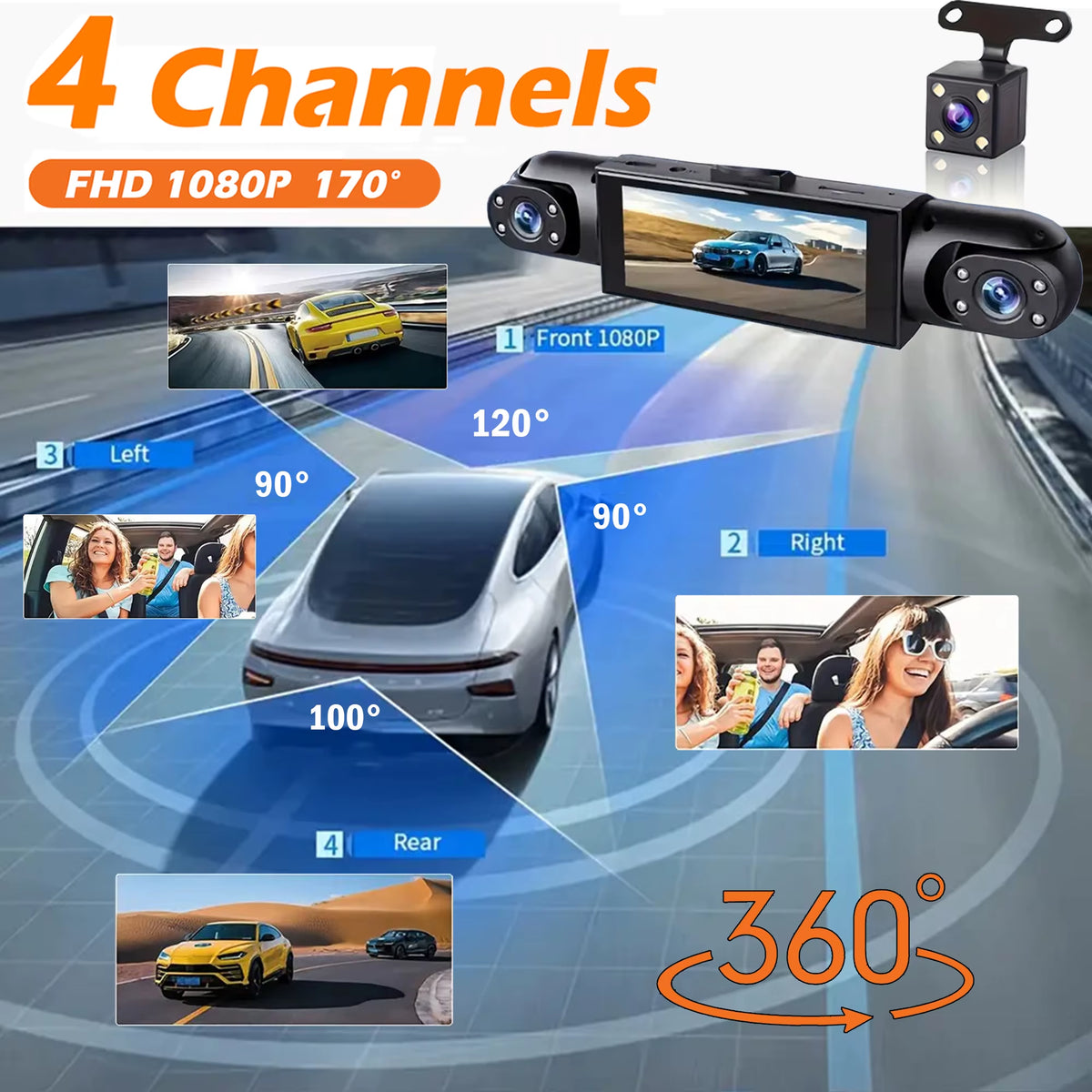 Dash Cam 4 Canales 360° Con Visión Nocturna Y Monitoreo 24/7